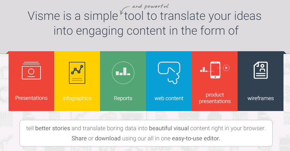 Content right. Visme. Visme презентации. Tools перевод. Visual content.