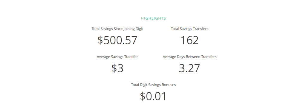 Digit Savings Balance