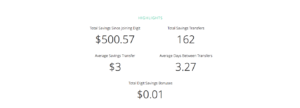 Digit Savings Balance