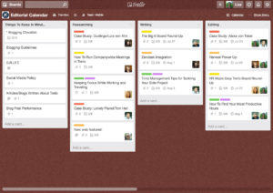 Trello App Example - Editorial Board