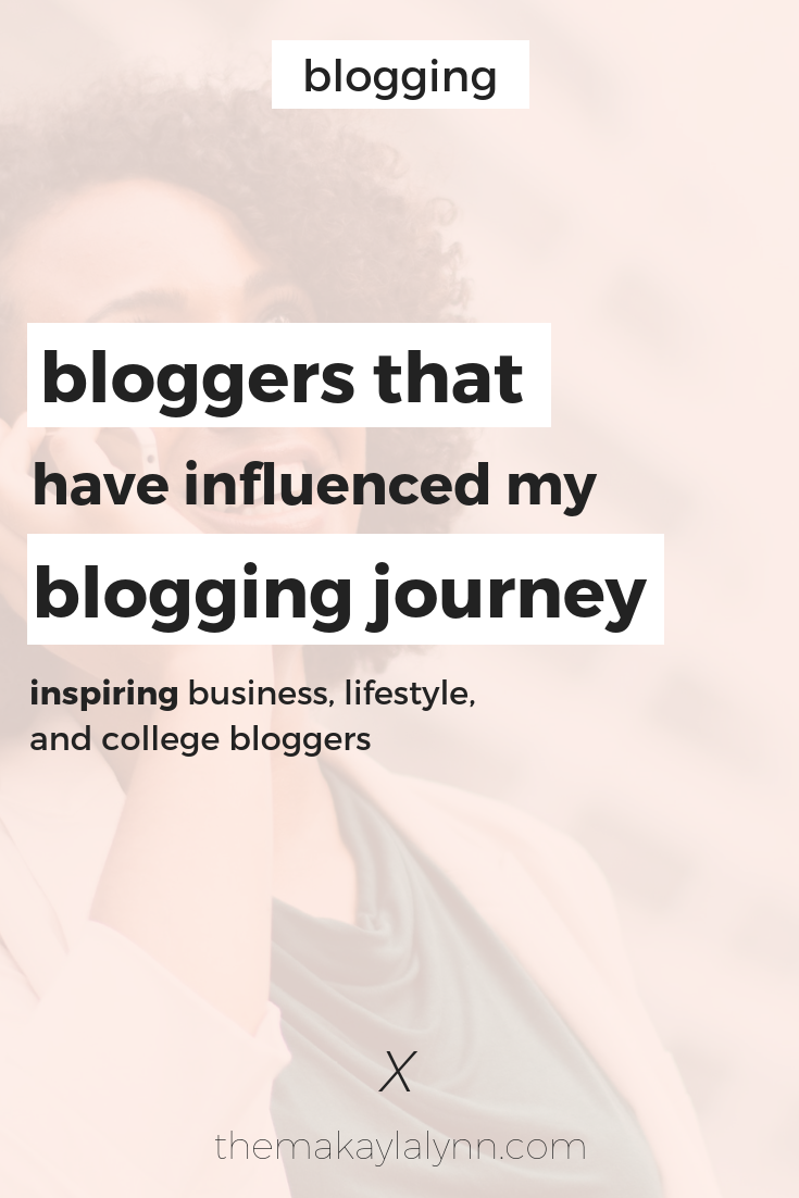 Bloggers That Have Influenced my Blogging Journey